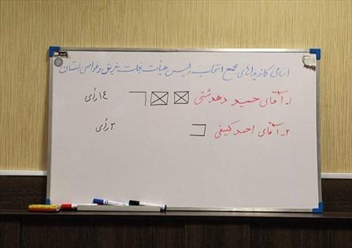 گزارش تصویری مجمع انتخاباتی رییس هیات نجات غریق استان